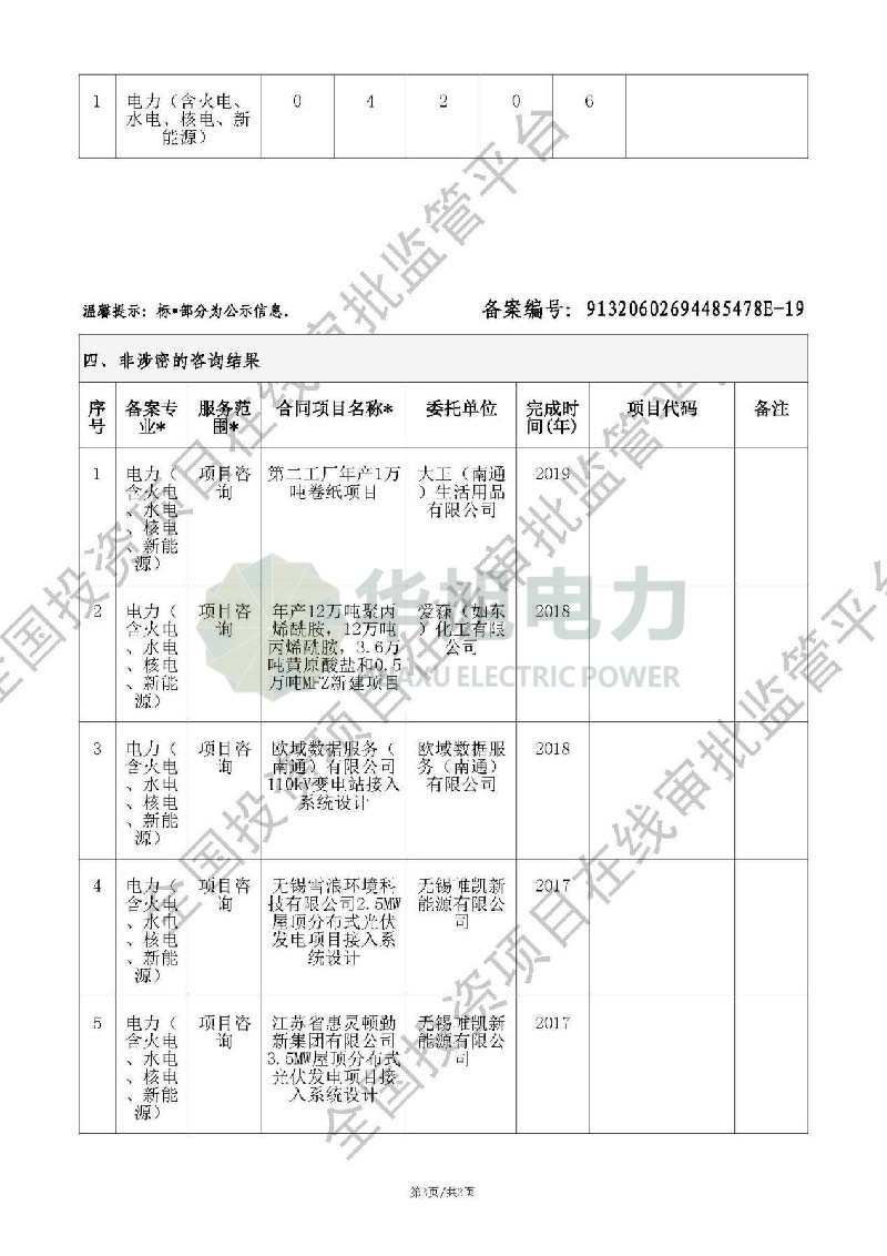 工程咨詢(xún)單位備案